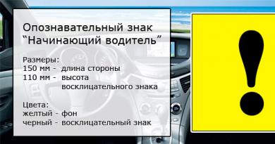 Знаки водителей на дороге или язык водителей на дороге